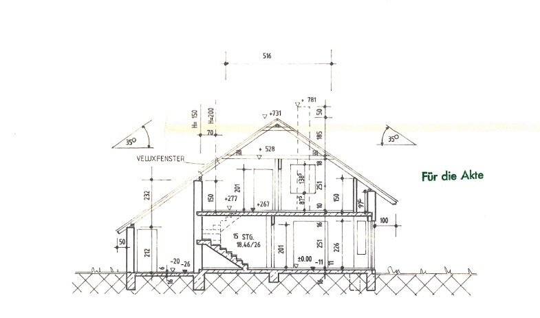 Einfamilienhaus in Burgwaldnähe