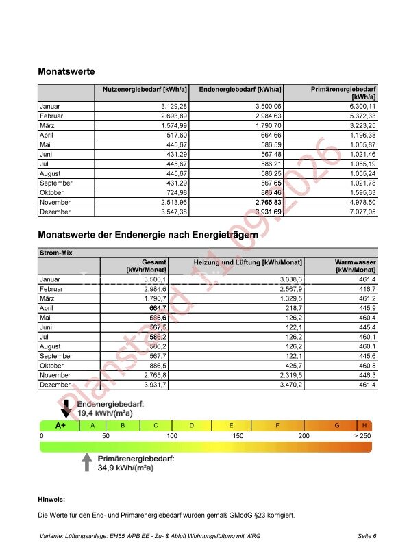 Exklusive Eigentumswohnung – Effizienzhaus 55 EE mit 15% Förderung KFW 261 - Maßanfertigungen vom Tischler - Erstbezug - Haus 1/Whg. 1- EG